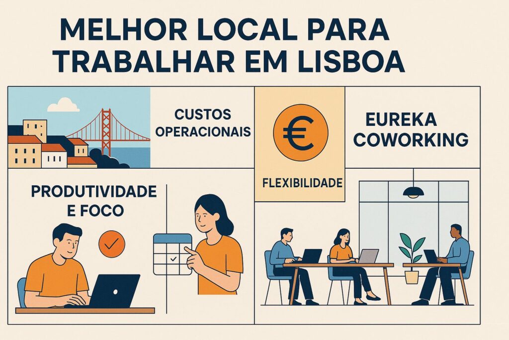 Guia Melhor Local para Trabalhar Lisboa